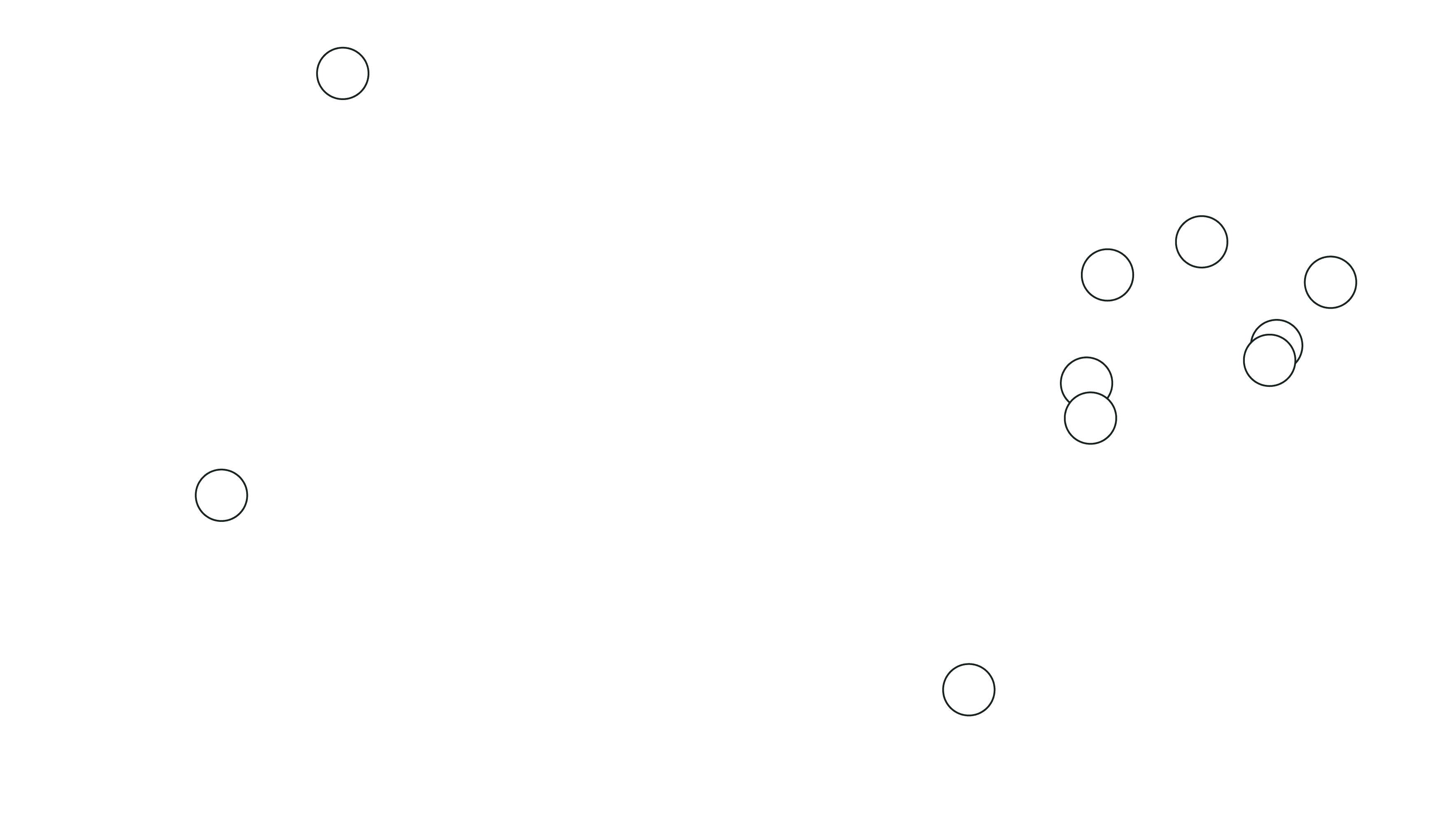 A map highlighting the cities where Seed Commons members are working on conversions