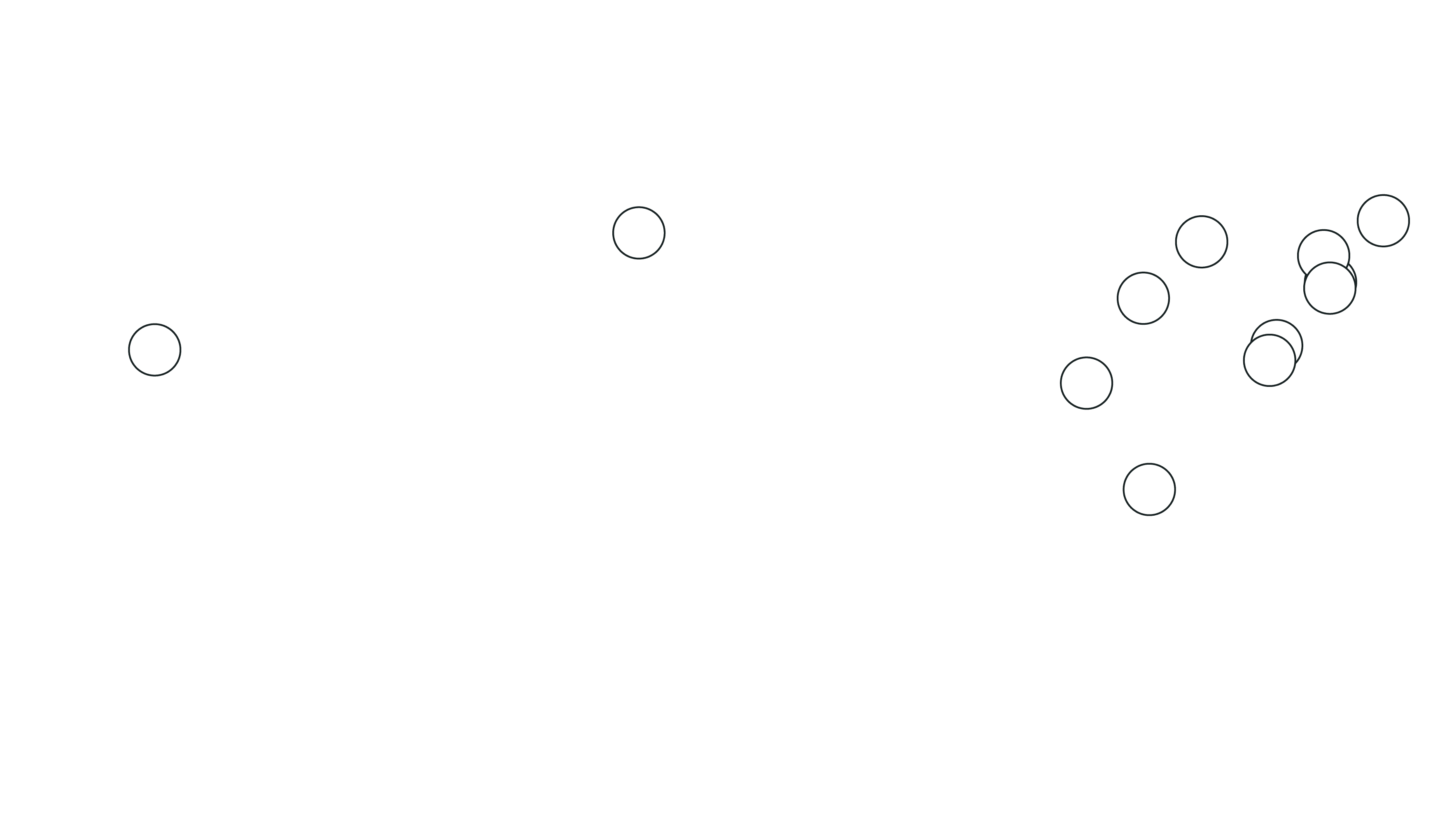 A map highlighting the cities where Seed Commons members are working on green jobs